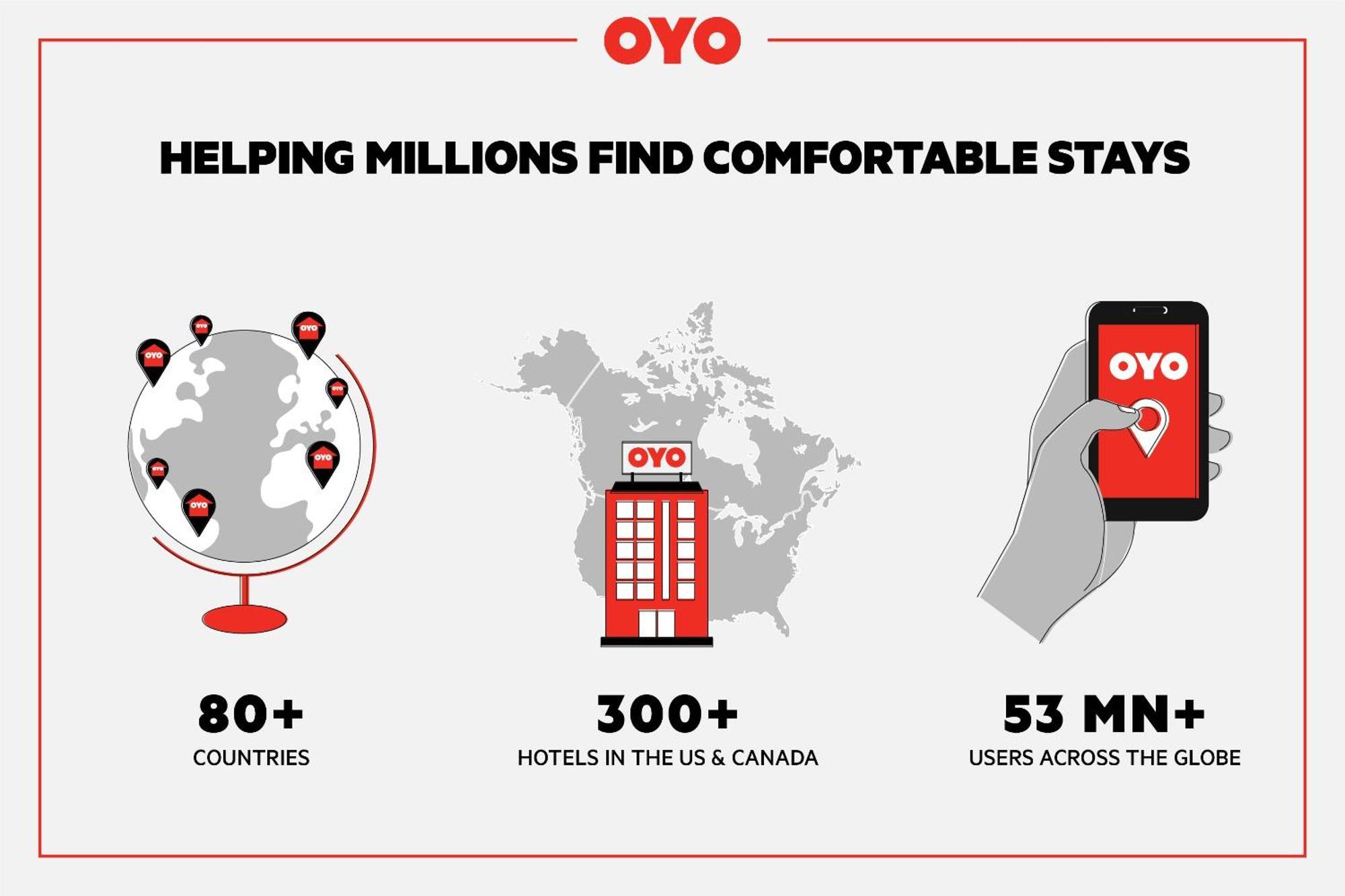 Oyo Hotel Cheyenne Wells - Us 40 Екстер'єр фото