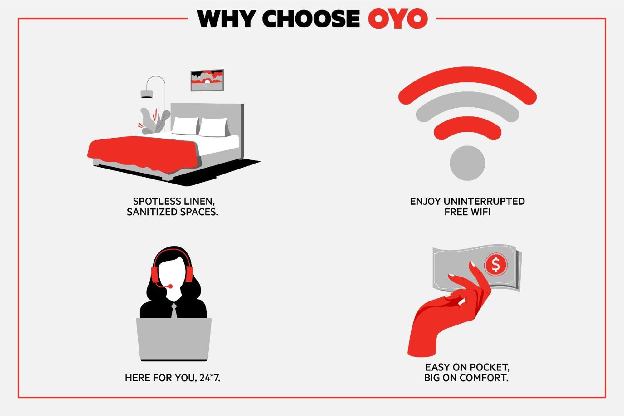 Oyo Hotel Cheyenne Wells - Us 40 Екстер'єр фото